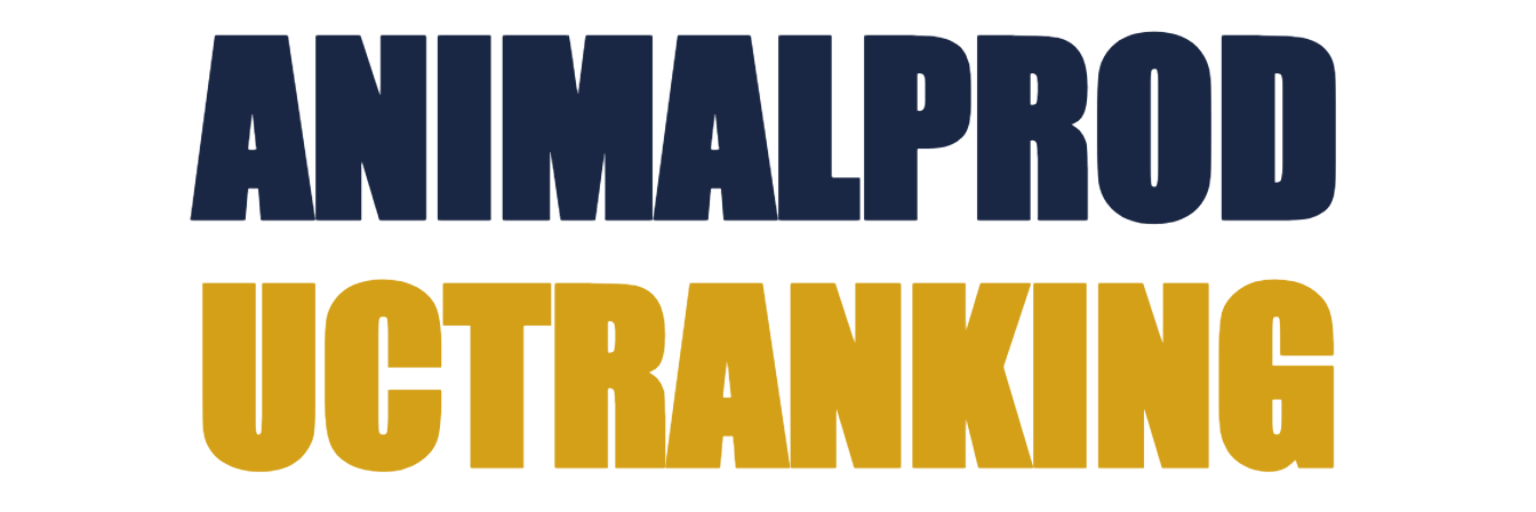 Animalproductranking
